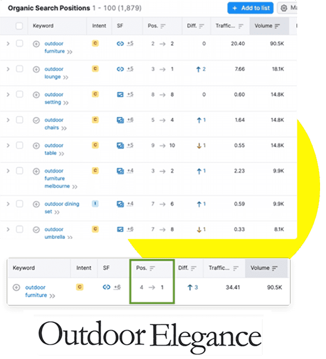 OMG - Outdoor Elegance